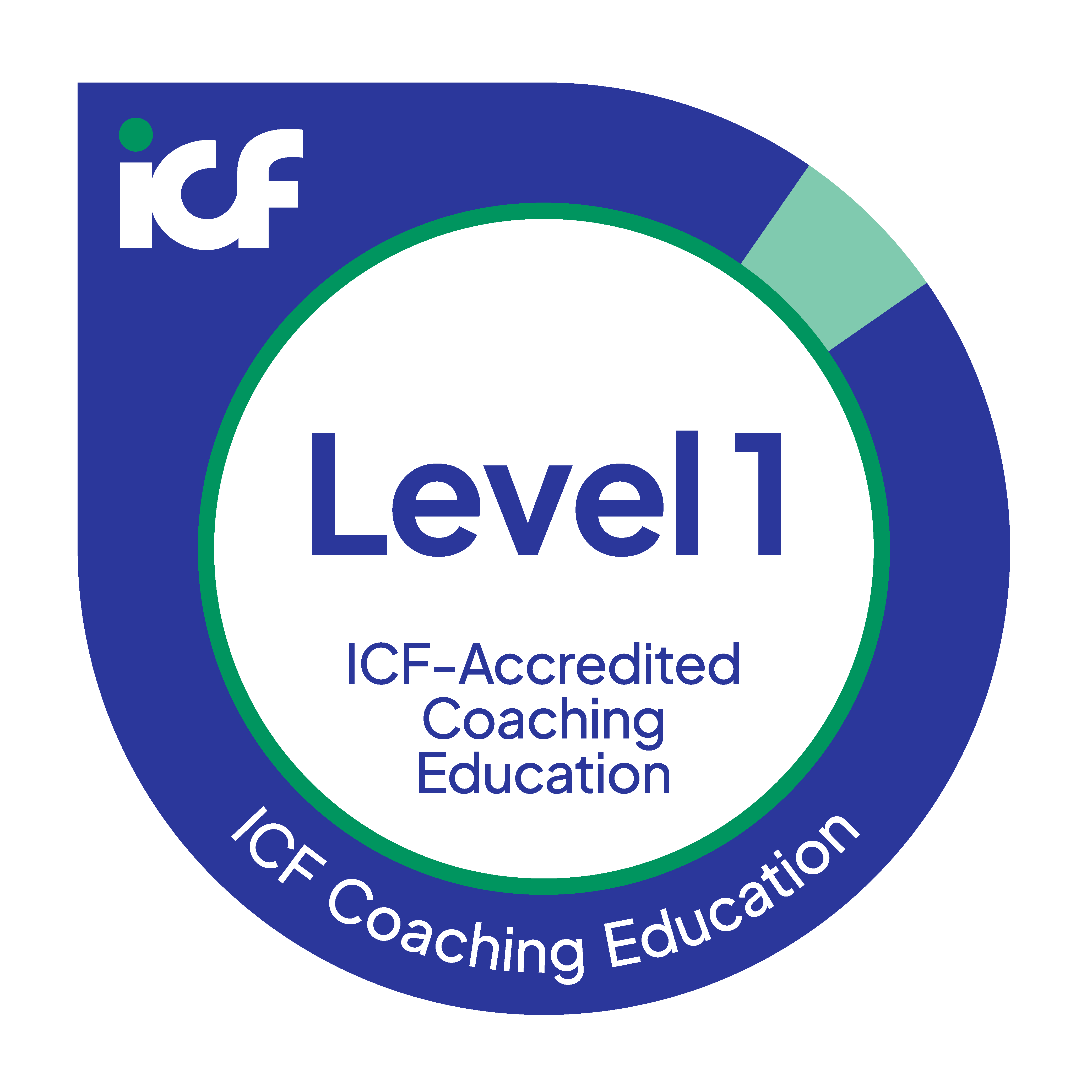 level 1 Acc